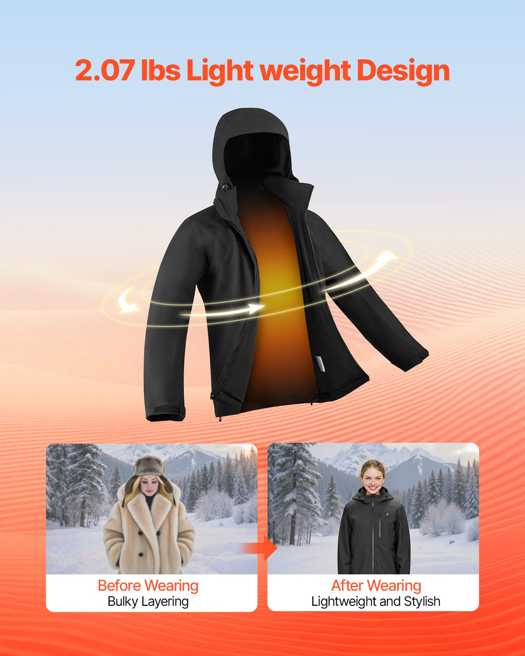Mens Heated Jacket Five Zone Weather Resistant Outerwear