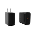 65w gan usb c charger