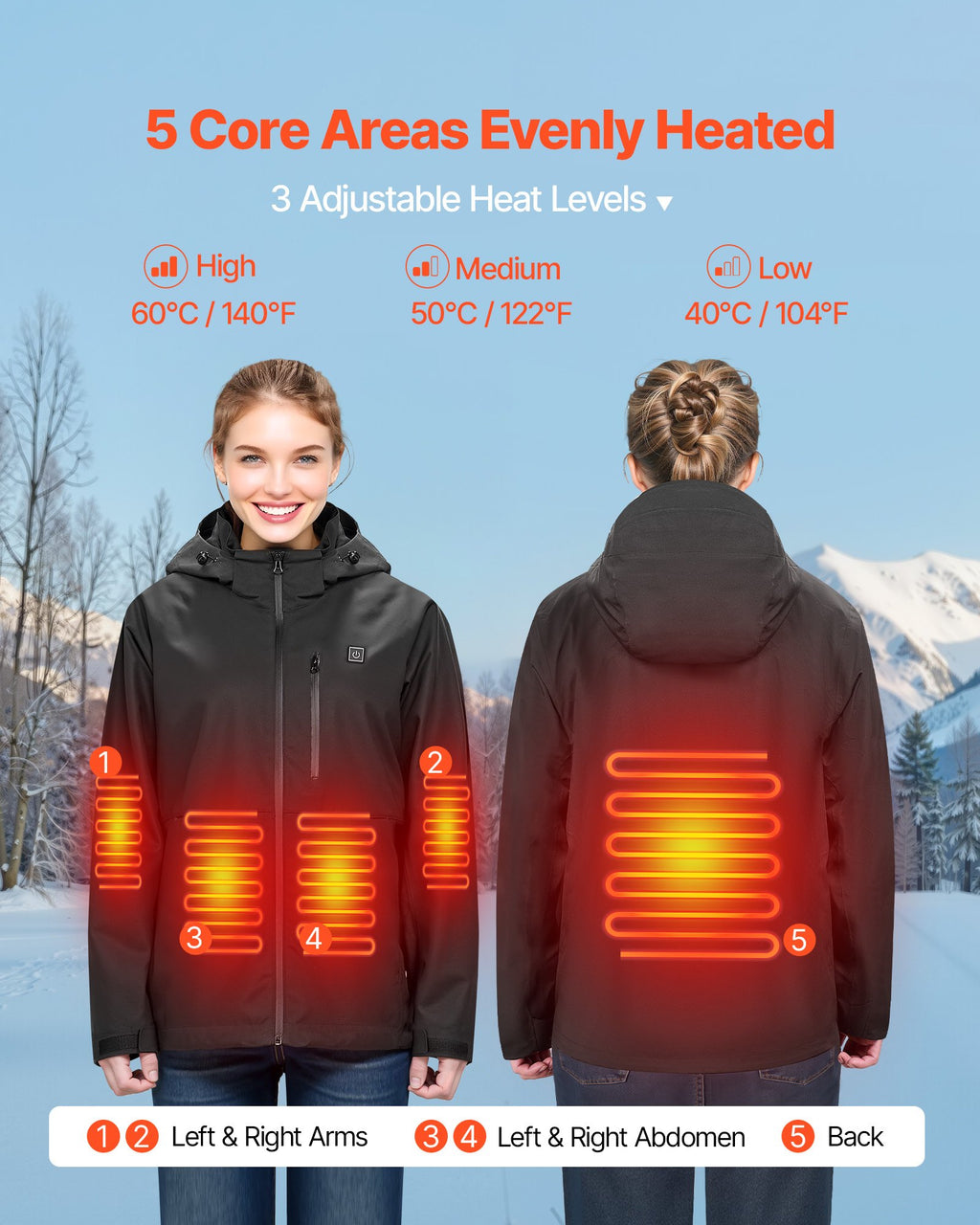 Mens Heated Jacket Five Zone Weather Resistant Outerwear