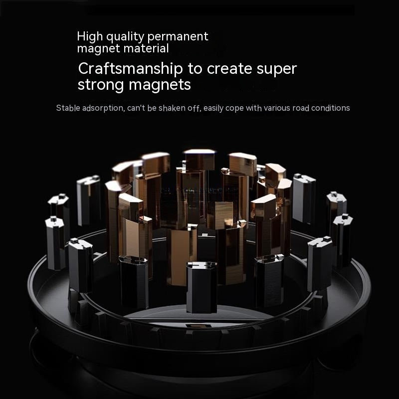 Magnetic Car Phone Mount for Dashboard